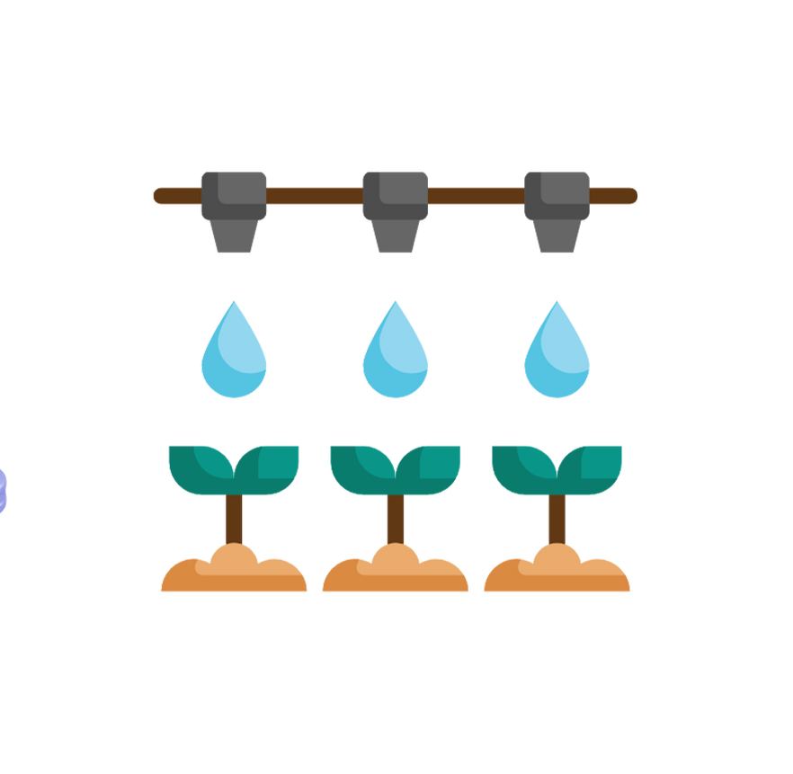 Sustainable 3